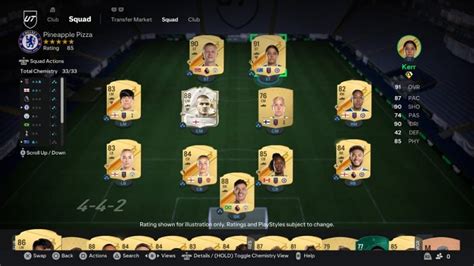 futg|EA FC 24 New Players .